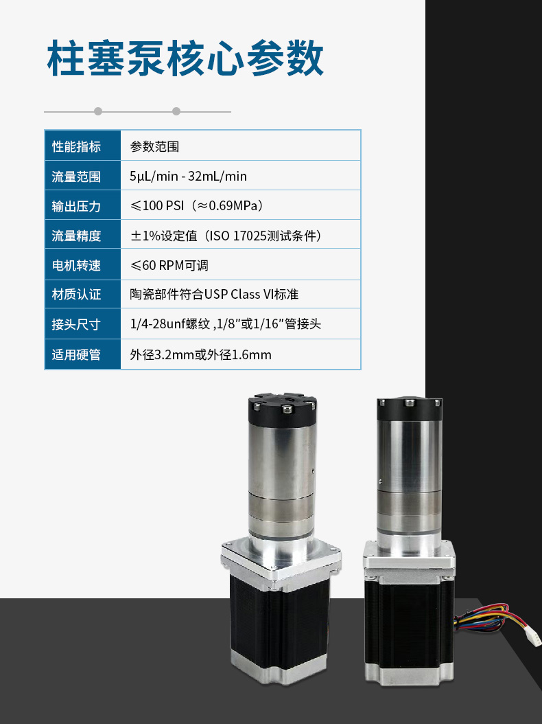 柱塞泵阻尼器參數(shù) 柱塞泵阻尼器參數(shù)